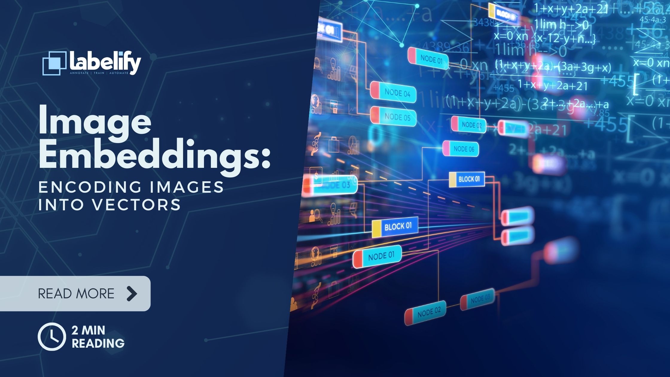 Image Embeddings_ Indkodning af billeder til vektorer